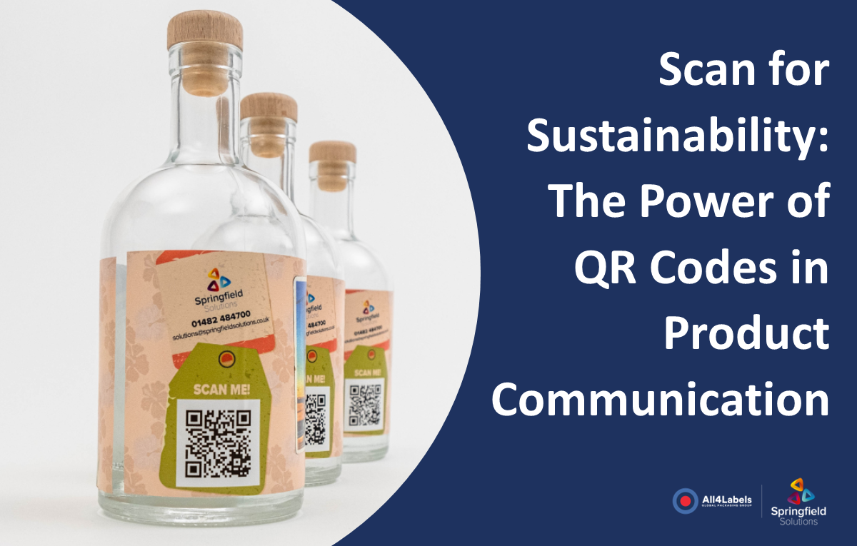 QR Codes in Product PackagingCommunication